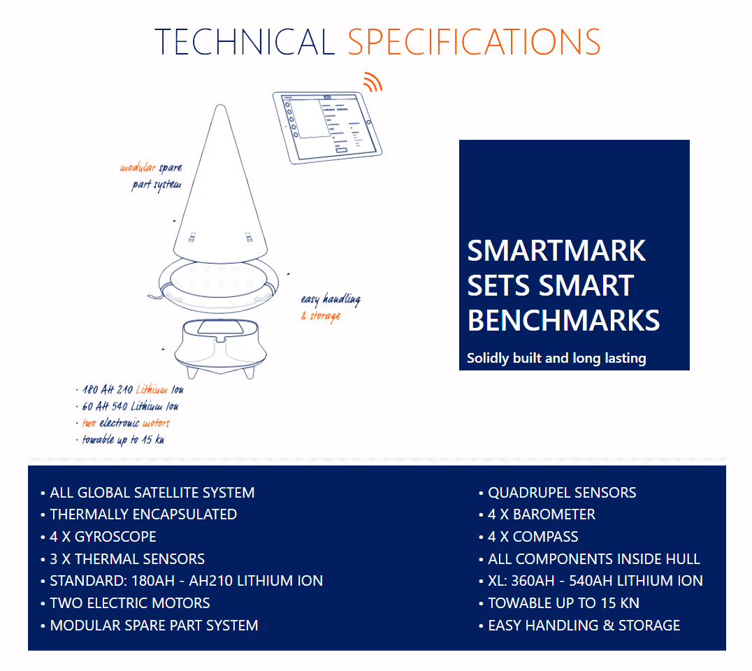 Smartmark_specs-D